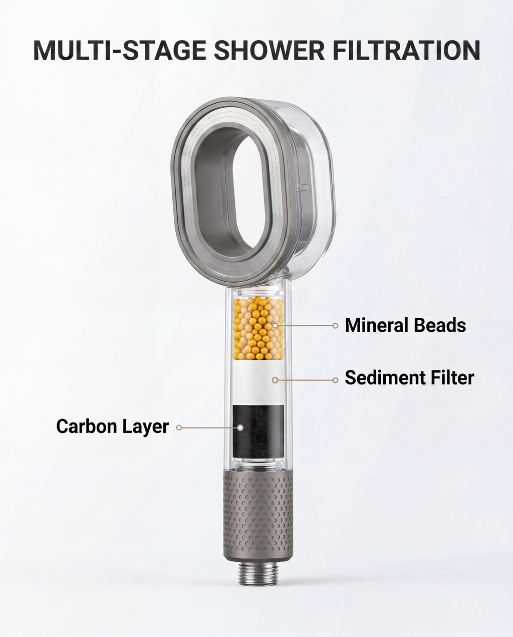 Improve Haus PureFlow™ Filtered Showerhead