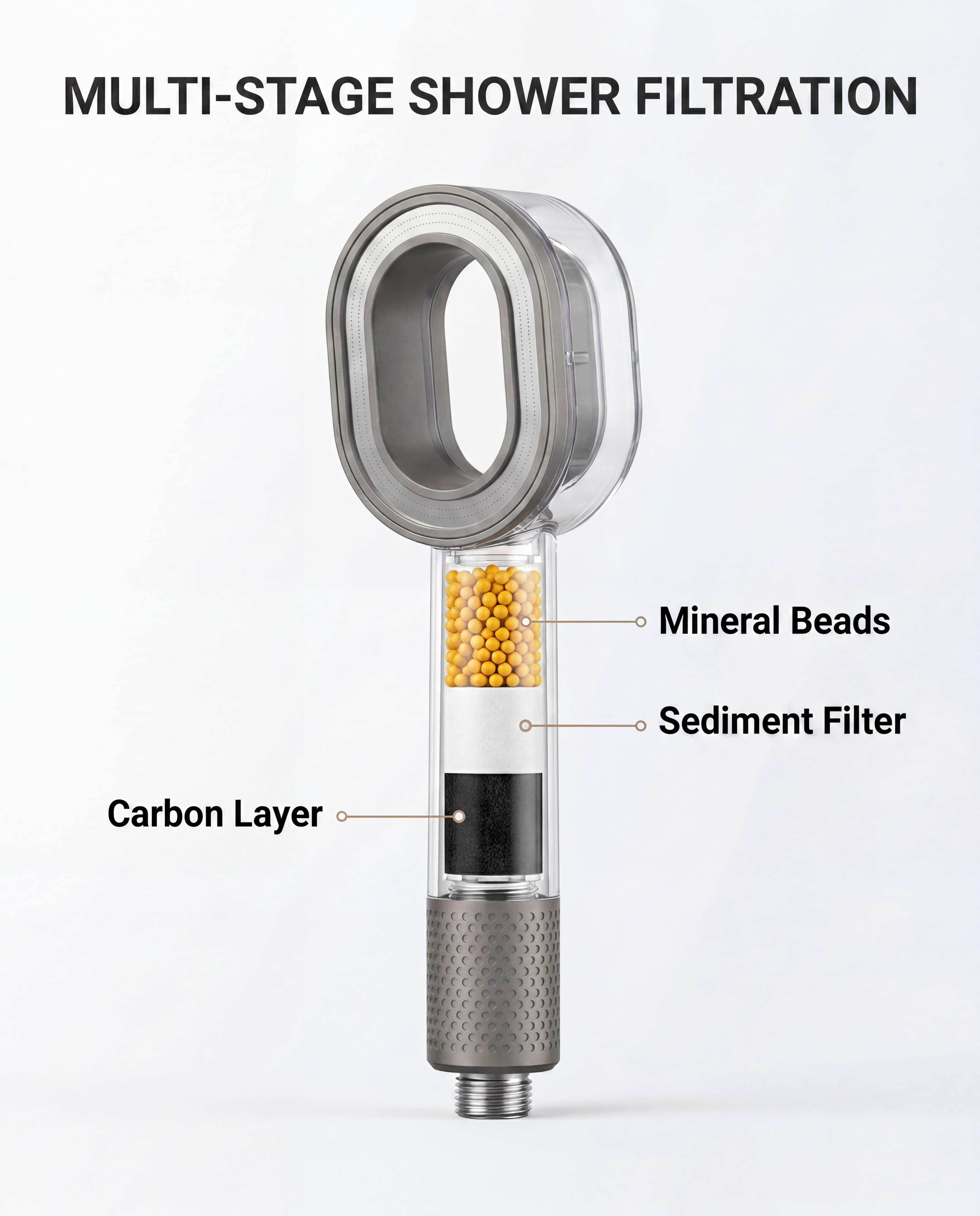 Improve Haus PureFlow™ Filtered Showerhead