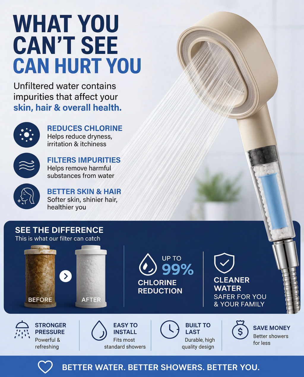 Improve Haus PureFlow™ Filtered Showerhead