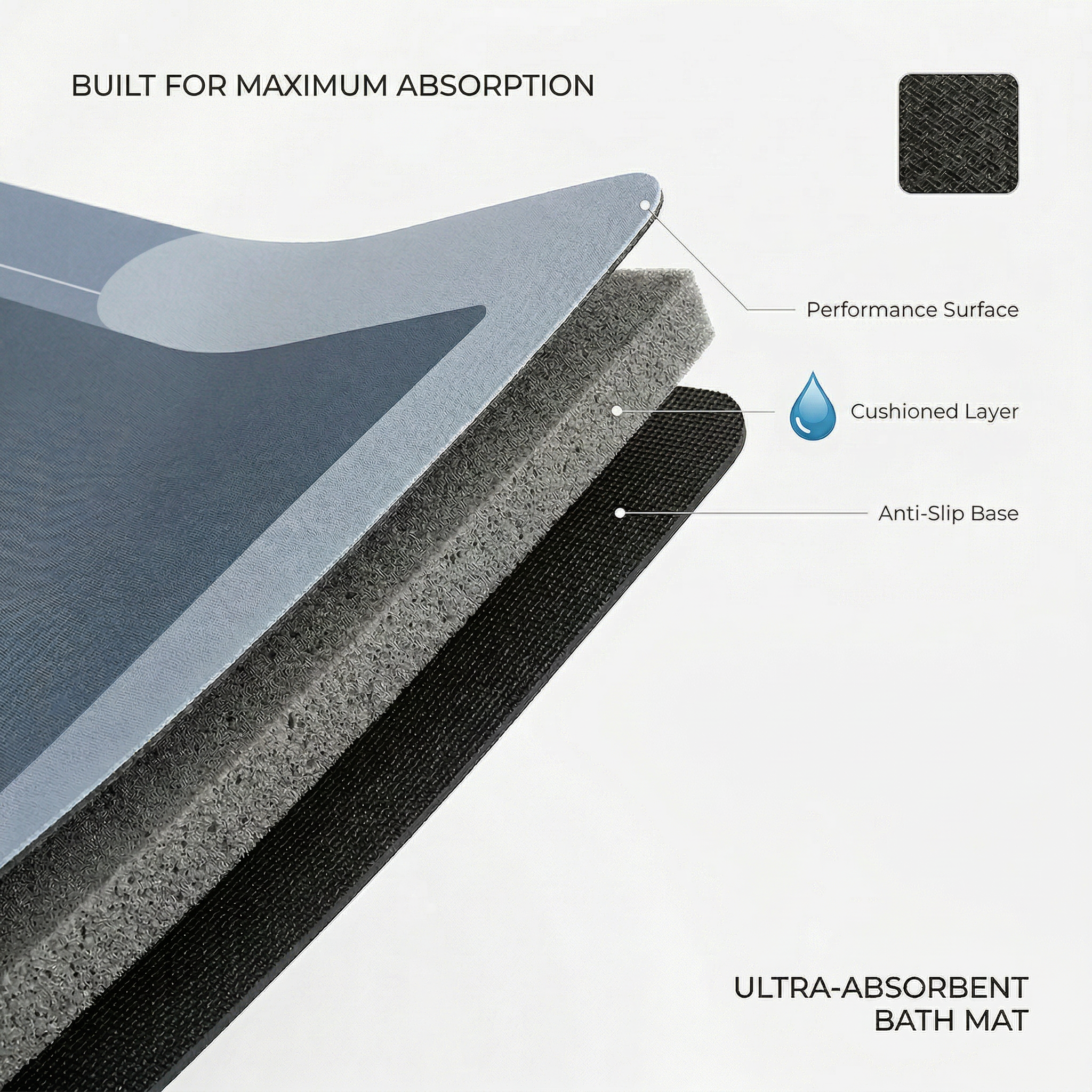 Improve Haus Ultra Absorbent Bath Mat